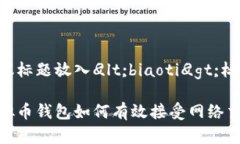 建议标题放入