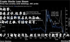 品标题智能钱包官网首页