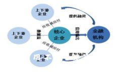比特币数字钱包怎么用不