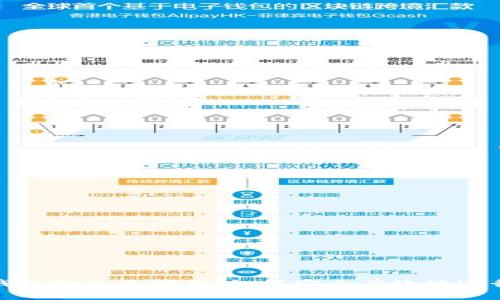 数字货币提取钱包的全面指南：如何安全有效地进行数字货币提取