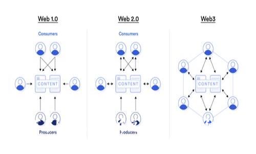 如何在Mixin钱包中兑换USDT：详细指南