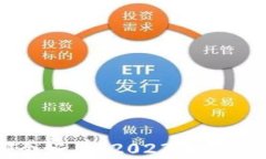 数字加密钱包哪个好用？