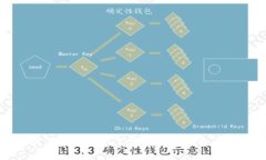 如何在苹果手机上官方下