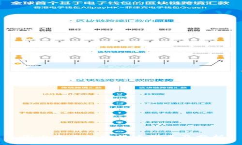 国内十大加密货币排名及分析