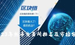 2023年热币交易所排名及市