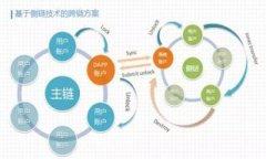 %%派币交易及兑换详解：如