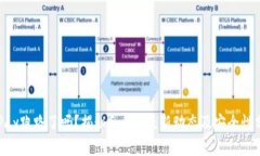 GoPay跑路了吗？揭秘GoPay最