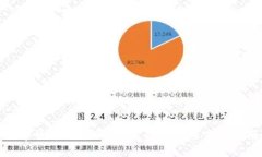 数字货币钱包App的选择与