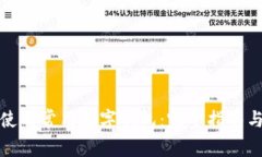 如何使用常用数字钱包：