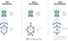 如何安全存储USDT：冷钱包