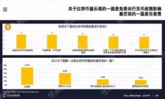 比特币交易网软件推荐：