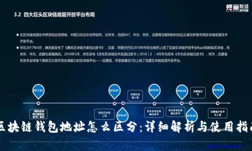 区块链钱包地址怎么区分：详细解析与使用指南