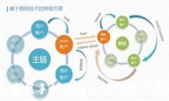   完美复制：真我手机钱包