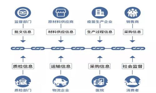 如何应对以太坊钱包密码丢失？全面指南与解决方案