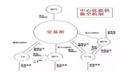 以太坊日活跃独立钱包解