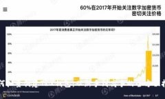 如何批量创建TRX钱包：从