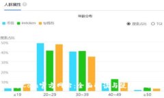 币Coin官方网站：全面解读