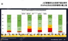 区块链钱包UI设计的最佳实