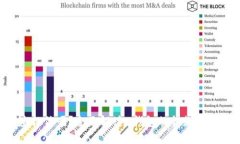 u钱包查征信吗？全面解读