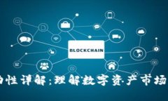 币圈流动性详解：理解数