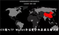 SHIB转入TP Wallet价值变少的