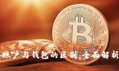 比特币账户与钱包的区别