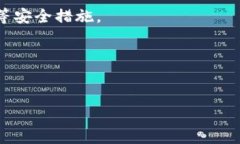   区块链钱包赚钱原理解析