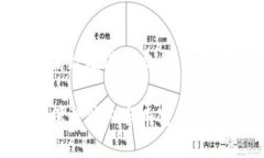 biao ti区块链钱包地址生成