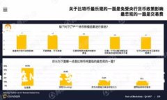 ### 和关键词如何在Mac上安
