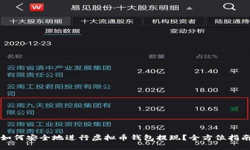 如何安全地进行虚拟币钱包提现？全方位指南