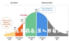  加密钱包的作用与选购指