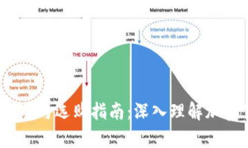 加密钱包的作用与选购指南：深入理解加密货币存储安全