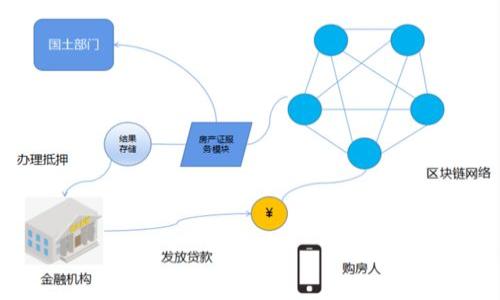 
tiaotik豆钱包App：智能财务管理的最佳选择/tiaoti
k豆钱包, 财务管理, 手机应用, 个人理财/guanjianci
```

### 内容主体大纲

1. **引言**
   - k豆钱包的背景介绍
   - 本文目的：解读k豆钱包的功能与优势

2. **k豆钱包的功能概述**
   - 支持的主要功能
   - 用户界面的友好性
   - 数据安全与隐私保护

3. **k豆钱包的使用指南**
   - 如何下载与注册
   - 如何进行资金的充值与提现
   - 如何记录与管理个人消费

4. **k豆钱包在财务管理中的优势**
   - 移动端的便利性
   - 数据统计与分析工具的有效使用
   - 预算管理与支出控制

5. **用户体验与反馈**
   - 用户评价的趋势
   - 常见的用户问题与解决方案
   - 客户服务与支持

6. **行业竞争与市场展望**
   - 竞争者分析
   - k豆钱包的市场定位
   - 未来发展趋势与建议

7. **总结**
   - k豆钱包的综合评价
   - 使用建议与鼓励

### 各部分内容

#### 引言
在数字化时代，个人财务管理显得尤为重要。越来越多的人选择使用手机应用程序来帮助他们更好地管理财务，避免无谓的消费，提升个人理财能力。k豆钱包作为一款专注于财务管理的手机应用程序，因其多样化的功能、简单直观的界面以及强大的安全保障受到广泛欢迎。本文将深入探讨k豆钱包的功能、优势、用户体验以及未来展望，帮助读者更好地了解这款应用。

#### k豆钱包的功能概述
1. 支持的主要功能
k豆钱包提供了一系列实用的财务管理功能，包括收入与支出的记录、资金的充值与提现、预算管理以及消费分析等。这些功能可以帮助用户直观地了解到自己的财务状况，实现更科学的资金管理。

2. 用户界面的友好性
用户界面是应用能否成功的关键因素之一。k豆钱包的界面设计，功能模块清晰，用户可以快速上手。还通过色彩的搭配以及布局的设计，让用户在使用过程中感到舒适与愉悦。

3. 数据安全与隐私保护
在处理财务数据时，安全性毫无疑问是用户最为关心的问题之一。k豆钱包采取了多重加密技术，确保用户数据的安全性，并且应用内的所有交易信息都被严格保密，用户的信息得到极大的保护。

#### k豆钱包的使用指南
1. 如何下载与注册
用户可以通过应用商店搜索“k豆钱包”，下载该应用后按照指示进行注册。注册过程简便，只需提供基本信息，并设定一个安全密码，便可以享受k豆钱包提供的各项服务。

2. 如何进行资金的充值与提现
充值与提现是k豆钱包的重要操作。用户可以绑定自己的银行卡，通过简单的几步操作即可完成充值。提现操作也同样简单，用户只需选择提现的金额，系统会立刻处理并将资金转入用户的银行卡。

3. 如何记录与管理个人消费
不仅可以记录每一笔支出，用户还可以为支出分类，这样在分析自己的消费习惯时会更加直观。例如，用户可以将支出分为“餐饮”、“购物”、“交通”等，便于后期的分析与管理。

#### k豆钱包在财务管理中的优势
1. 移动端的便利性
k豆钱包的移动应用可以让用户随时随地管理自己的财务，无论是在家、在办公室还是在外出时，只需打开手机应用，即可快速查看自己的收支情况，大大提升了财务管理的便利性。

2. 数据统计与分析工具的有效使用
k豆钱包不仅帮助用户记录支出，还提供强大的数据统计与分析功能。用户可以通过每日、每周、每月的报表，直观地查看自己的消费趋势与购物习惯，从而有针对性地进行预算调整。

3. 预算管理与支出控制
通过设置预算，k豆钱包能够帮助用户设置每月的消费上限，防止由于盲目消费导致的超支现象。用户可根据预算提醒来调整自己的消费策略，从而实现更科学的个人理财。

#### 用户体验与反馈
1. 用户评价的趋势
根据各大应用商店的用户评价，k豆钱包因其界面友好、功能实用而受到了许多用户的好评。许多用户表示在使用k豆钱包之后，自己的消费变得更加明智，经济状况有了明显改善。

2. 常见的用户问题与解决方案
尽管k豆钱包的设计初衷是为了提升用户的财务管理效率，但也会存在一些用户遇到的问题。例如，有用户反馈在充值时遇到延迟，客服团队会快速响应，仅需几个小时内解决问题。

3. 客户服务与支持
k豆钱包为了更好的用户体验，提供了24小时在线客服支持。用户可以通过社交媒体、邮箱甚至直接通过应用内反馈问题，客服团队将及时处理用户的反馈。

#### 行业竞争与市场展望
1. 竞争者分析
k豆钱包面对的竞争者主要是其他财务管理类应用，如随行付、余额宝等。这些应用也各自拥有独特的优势，例如余额宝的理财功能渐受用户青睐，但k豆钱包因其简单直观的操作赢得了一部分用户的忠诚。

2. k豆钱包的市场定位
从市场定位来看，k豆钱包更关注普通消费者的日常财务管理，着眼于帮助用户控制支出、记录消费，而非仅仅进行投资理财，因此适合于大多数。

3. 未来发展趋势与建议
为了更好地适应用户的需求，k豆钱包在未来可以考虑加入更多的社交功能，比如消费分享，用户之间的互相监督，能够营造一种良好的财务管理氛围。同时，增加金融知识的普及教育也是非常必要的。

#### 总结
总的来说，k豆钱包作为一款优秀的财务管理应用，具备了众多强大的功能和突出的用户体验。在日常生活中，用户不仅可以利用它来管理财务、控制消费，也能借此工具提升自己的财务意识与管理能力。基于对k豆钱包各个方面的探讨，建议用户积极尝试这款应用，相信它会成为您手中不可或缺的理财助手。

### 相关问题

1. **k豆钱包的注册流程如何？**
2. **k豆钱包的安全性如何保障？**
3. **如何在k豆钱包内进行预算管理？**
4. **k豆钱包如何便捷地记录每一笔消费？**
5. **用户遇到问题时，k豆钱包如何提供帮助？**
6. **与同类应用相比，k豆钱包有何优势？**

#### 问题一：k豆钱包的注册流程如何？
k豆钱包的注册流程详解
在当前的应用市场中，注册的流程通常是用户首先进行下载并安装应用，然后创建账户。k豆钱包的注册流程相对简单，用户只需遵循以下几个步骤：
1. 下载应用：用户可以在各大应用商店，如App Store或Google Play上搜索“k豆钱包”，并进行下载。
2. 启动应用：下载完成后，打开k豆钱包应用，页面会展示注册和登录选项。
3. 选择注册：点击注册按钮，应用要求用户提供一些基本信息，例如手机号码、用户名及密码。
4. 验证手机号码：为了确保用户身份，系统会向提供的手机号码发送一条验证码，用户需在应用中输入该验证码以完成验证。
5. 完成注册：信息验证成功后，用户可选择是否同步个人银行账户，这样在进行资金管理时会更加便捷。
6. 设置安全问题：注册后，用户需设置安全预设问题，用于日后忘记密码时的恢复。
这个流程设计得比较简明，能够帮助用户快速地上手k豆钱包。一旦注册完成，用户便能使用该应用所有财务管理功能。

#### 问题二：k豆钱包的安全性如何保障？
k豆钱包的安全性解析
在涉及到个人财务和支付安全的应用程序中，用户最关心的便是其安全性。k豆钱包针对数据安全和用户隐私采取了一系列有效的措施，确保用户的财务信息不被泄露或篡改。
1. 数据加密：k豆钱包采用了行业标准的加密技术，不论是传输还是存储用户数据，均使用高强度的加密算法，确保第三方无法轻易解密。
2. 两步验证：为了提升账户的安全性，k豆钱包允许用户启用两步验证，登录时需通过手机短信接收验证码才能进入账户。这一措施有效防止了未授权的访问。
3. 定期安全审计：k豆钱包会定期进行系统安全审计，确保没有漏洞存在，同时不断系统防护措施。
4. 隐私政策：用户在注册时，需要同意k豆钱包的隐私政策，这保证了其对用户信息的使用和分享都是合法合规的。
5. 用户意见反馈：k豆钱包鼓励用户在发现潜在的安全问题时及时反馈，客服团队也会尽快进行处理，保障用户的财务安全。
总而言之，k豆钱包在安全性上的设计是相当到位的，用户可放心使用这款应用进行个人财务管理。

#### 问题三：如何在k豆钱包内进行预算管理？
预算管理在k豆钱包中的操作
预算管理是个人财务管理中非常重要的一环，它可以帮助用户更好地控制支出，制定合理的花费计划。以下是在k豆钱包内进行预算管理的步骤：
1. 进入预算管理界面：用户在k豆钱包首页，通常能够找到“预算管理”或“设置预算”的选项，点击进入。
2. 设置预算：在预算管理界面，用户可以选择要设置预算的类别，可能包括餐饮、购物、旅游等。用户需要为每个类别设置一个月度预算限额。
3. 实时监测：一旦设置了预算，k豆钱包会实时监测用户的支出情况。当某一支出类别接近预算上限时，系统会自动提醒，提醒用户注意控制该类别的支出。
4. 调整与：用户可以根据实际的支出情况灵活调整预算，例如，如果用户在某一类别花费超过了预算，可以在下个月降低该类别的预算，增加其他类别的预算。
5. 总结分析：每月底或年末，用户可以查看预算使用情况的统计分析，了解自己的财务状况以及消费习惯，从而更科学地制定下个月乃至未来的预算计划。
通过这些简单的步骤，用户能够在k豆钱包中有效实现预算管理，达到控制消费的目的。

#### 问题四：k豆钱包如何便捷地记录每一笔消费？
消费记录的高效性
在个人财务管理中，记账是必不可少的重要环节，k豆钱包提供了非常便利的消费记录功能，使用户能够轻松记录每一笔进出账。
1. 快速记录：每次消费后，用户只需点击“新增消费”按钮，输入消费金额及类别，若有必要，还可以添加小票或备注，点击保存。
2. 声音记账：k豆钱包还支持语音输入，用户可以直接用语音记录消费内容，更加方便快捷，适合在行驶过程中或者不方便操作时使用。
3. 分类管理：在记录时，用户可以对消费进行分类（如食品、交通、娱乐等），随后在查看消费统计的时候，能够更清晰地知道在哪些类别上花费较多。
4. 自动识别：如果用户在消费时使用了绑定的银行卡，k豆钱包可以自动识别交易并记录。这种功能对于频繁消费的用户尤为实用，可以节省大量的时间。
5. 提醒功能：设置消费提醒，用户可以在每周或每月的特定时间里接收到一封消费总结邮件，以便对自己的消费进行反思和控制。
总之，k豆钱包的消费记录功能设计得非常人性化，能够有效满足日常财务管理的需求，让用户随时掌握自己的经济状况。

#### 问题五：用户遇到问题时，k豆钱包如何提供帮助？
客服支持的全面性
在使用过程中，用户难免会遇到各种问题。为此，k豆钱包提供了全面的客服支持来帮助用户解决问题。以下是用户在遇到问题时可以得到帮助的途径：
1. 在线客服：用户可以随时在k豆钱包的应用内部找到在线客服选项，客服人员将为他们提供一对一的服务。
2. FAQ页面：k豆钱包设有问答版块，归纳了常见的问题和解决方案，用户可以直接查找相关信息，快速解决自己面临的问题。
3. 社交媒体：k豆钱包还在各大主流社交媒体平台上设置了官方账号，用户可以通过推特、微信等平台与客服团队取得联系，获取问题的解答。
4. 刷新与反馈机制：用户在遇到问题后，可以通过应用的反馈功能，对应用内存在的bug或不足之处进行反馈，客服会快速响应用户的信息。
5. 电话服务：对于部分需要详细解答的问题，用户也可以拨打客服热线，与专业的客服代表进行沟通。
通过这些多样化的支持渠道，k豆钱包能够及时为用户提供解答，极大地提升了用户体验。

#### 问题六：与同类应用相比，k豆钱包有何优势？
与竞争者的比较分析
在个人财务管理应用市场中，k豆钱包并不是唯一的选择，但它结合了多个方面，展现出明显的优越性。以下是与同类应用相比的几点优势：
1. 界面友好：许多用户反映，k豆钱包的用户界面设计简单直观，即便是非专业用户也可以轻易上手，赢得用户的青睐。
2. 数据安全性：相比一些外资应用，k豆钱包在数据安全和用户隐私保护上的措施更为周到，增加了用户的信任感。
3. 多样化功能：k豆钱包功能全面，不仅仅是财务记录，还包括预算管理、消费分析等功能，给用户提供全方位的个人财务方案。
4. 客户服务及时：k豆钱包在客服支持方面表现突出，能够为用户提供及时、专业的解答，提高用户满意度。
5. 本土化优势：作为本土开发的应用，k豆钱包更了解中国用户的使用习惯、消费文化及市场需求，能够更好地满足其财务管理需求。
通过与其他同类应用的对比，可以得出k豆钱包在多个方面具有的优势。这使得它在竞争激烈的市场中依然能够占有一席之地。
```