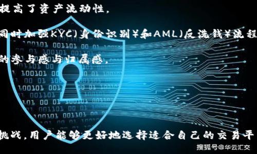   2023年值得关注的Web3交易所推荐 / 

 guanjianci Web3交易所,去中心化交易所,加密货币,区块链技术 /guanjianci 

## 内容主体大纲

1. **引言**
   - Web3与传统交易所的区别
   - Web3交易所的重要性

2. **Web3交易所的种类**
   - 去中心化交易所（DEX）
   - 中心化交易所（CEX）
   - 流动性池和自动化做市商（AMM）

3. **2023年热门Web3交易所介绍**
   - Uniswap
   - SushiSwap
   - PancakeSwap
   - dYdX
   - Binance（Web3版块）
   - Coinbase（Web3服务）

4. **Web3交易所的主要功能**
   - 交易功能
   - 流动性提供
   - Staking与收益农业
   - 资产管理

5. **Web3交易所的优势与挑战**
   - 优势
   - 挑战

6. **如何选择适合自己的Web3交易所**
   - 安全性
   - 用户体验
   - 交易费用
   - 资产种类
   - 社区支持

7. **未来展望**
   - Web3交易所的发展趋势
   - 可能的技术进步

8. **结论**
   - Web3交易所的前景
   - 个人投资者的建议

## 问题与详细介绍

### 问题1：Web3交易所与传统交易所的区别是什么？

Web3交易所与传统交易所的区别

Web3交易所和传统交易所之间有许多显著的差异。首先，Web3交易所是基于区块链技术构建的，具有去中心化特性，而传统交易所通常是中心化的。去中心化意味着用户能够直接与其他用户进行交易，而无需通过中介。这种新模式有助于提高透明度和安全性，同时减少了对第三方的信任需求。

其次，在用户体验方面，Web3交易所往往通过智能合约提供更高的自动化程度。例如，用户可以通过自动化做市商（AMM）进行交易，而无需人工干预，这种机制不仅降低了交易成本，同时也提高了流动性。

另外，Web3交易所一般用户的控制权更高。用户能够完全控制自己的资产，私钥始终保留在用户手中，而非转交给交易所。这意味着用户面临的风险降低，尤其是在交易所遭到攻击或停运的情况下。

然而，Web3交易所仍然面临一些挑战，包括用户学习成本、网络拥堵与交易速度限制等。因此，虽然Web3交易所提供了许多优势，但对于新用户而言，仍然需要一定的学习曲线。

### 问题2：目前最受欢迎的Web3交易所有哪些？

目前最受欢迎的Web3交易所

到2023年，有几家Web3交易所脱颖而出。其中最为知名的包括Uniswap、SushiSwap、PancakeSwap和dYdX.

Uniswap是去中心化交易所的领头羊，因其高流动性和易用性而受到用户青睐。SushiSwap是一个社区驱动的交易平台，提供了多种额外的功能，如收益农业和杠杆交易。PancakeSwap是基于Binance Smart Chain的DEX，主要服务于希望在低交易费用的区块链上进行交易的用户。而dYdX则针对专业交易者，提供最高效的衍生合约交易功能。

这些交易所的成功，归因于其独特的功能、用户友好的界面以及良好的社区支持。用户可以在这些平台上以低成本进行交易和满足他们多样化的投资需求。未来，它们可能在技术上不断演进，更好地满足市场需求。

### 问题3：如何评估一个Web3交易所的安全性？

如何评估一个Web3交易所的安全性

当选择一个Web3交易所时，安全性是最重要的考量因素之一。以下是评估交易所安全性的几个关键方面：

1. **代码审计**：任何一个好的Web3交易所都应该经过独立的安全审计。通过审计，可以确保交易所的智能合约没有漏洞和安全隐患。审计报告的存在与否以及公司的信誉都是值得关注的。

2. **资产托管**：去中心化交易所通常允许用户全权控制自己的资产，但仍需注意其托管机制。了解交易所如何处理用户资金，以及在发生安全事件时采取的应急措施。

3. **用户反馈**：社区的口碑往往是评估安全性的另一个重要指标。通过查阅网上关于该交易所的评论和用户反馈，可以获得对其安全性有价值的见解。

4. **技术支持与更新**：优秀的Web3交易所会定期发布安全更新和补丁程序，确保其平台的安全稳定。此外，是否提供有效的技术支持也是交易所可信度的重要标志。

总结来说，评估一个Web3交易所的安全性需要从多方面进行分析，综合考虑其历史表现、技术架构及社区反馈等因素，从而有效降低潜在的风险。

### 问题4：Web3交易所内的资产如何进行流动性提供？

Web3交易所内的资产如何进行流动性提供

流动性提供是Web3交易所中非常重要的一个环节，它不仅能够确保市场的稳定性，还能够为提供流动性的用户带来收益。资产流动性提供的基本流程通常包括以下几个步骤：

1. **选择交易对**：用户首先需要选择想要提供流动性的交易对，例如ETH/USDT等。一些用户可能会选择热门的交易对以获取更多的交易量和手续费。

2. **存入资产**：通过Web3交易所的界面，用户需要将他们的资产（如ETH和USDT）存入流动性池（Liquidity Pool）。这通常需要使用数字钱包进行连接，并确认资产存入的交易。

3. **获得LP代币**：流动性提供后，用户会获得相应的流动性提供代币（LP Tokens），这些代币代表了用户在流动性池中的份额。这部分代币可以随时被用来提现其所存资产，或用于其他的投资目的。

4. **收益获取**：流动性提供者通常可以通过手续费分成和流动性挖矿获取收益。每当有用户在该交易对上进行交易时，交易所会收取一定的手续费，这部分费用会按照用户的流动性份额分配给流动性提供者。

通过上述步骤，用户不仅能够为市场提供流动性，还可以通过各种收益机制获得额外的收益。然而，流动性提供的过程也伴随着一定的“无常损失”风险，用户需自行评估投资策略。

### 问题5：资本对Web3交易所的影响如何？

资本对Web3交易所的影响

资金的流入对Web3交易所的影响是多方面的。首先，充足的资本能够提升交易所的流动性。当交易所的流动性较高时，用户能够更快、更便宜地完成交易，这也会吸引更多的新用户。

其次，随着更多资金的加入，交易所可以扩展其功能和服务，例如增加新的交易对、推出增值服务以及扩大市场推广。资本的引入还能够推动技术研发，从而提升平台的安全性和用户体验。

然而，资本的流动也并非只有积极的一面。过度集中在某个交易所的流动性可能导致市场操控的风险。例如，一些资金雄厚的用户可能通过大额交易影响市场价格，从而影响其他参与者的体验。

此外，资金进入的渠道往往伴随着一定的监管风险。尤其在一些对加密货币管控严格的国家与地区，监管政策可能会影响交易所的运营方式，甚至会导致其暂停或退出市场。

因此，尽管资本的流入对Web3交易所的好处显而易见，但参与者需要以审慎的态度看待市场的复杂性与潜在的风险。

### 问题6：未来Web3交易所的发展趋势如何？

未来Web3交易所的发展趋势

随着加密行业的不断演进，Web3交易所的发展趋势可从以下几个方面进行预测：

1. **用户体验的提升**：未来，Web3交易所将在用户体验上进行更大程度的创新和改革。例如，集成更多友好的用户界面(UI)设计和便捷的用户交互，可能会吸引更多传统金融领域的用户。

2. **集成更多金融服务**：Web3交易所很可能会向全方位的金融服务平台转型，除了基本的交易功能，可能会增加贷款、质押、衍生品交易等多样的金融服务，满足用户的多元化需求。

3. **跨链技术的发展**：随着区块链技术的不断进步，未来很可能会出现更强大的跨链交易协议，这将允许用户在不同的区块链之间自由转移资产，极大提高了资产流动性。

4. **合规化进程加速**：监管机构对加密货币的关注持续升温，Web3交易所需要不断进行合规化改进。未来，交易所可能需要满足更为严格的法律法规，同时加强KYC（身份识别）和AML（反洗钱）流程。

5. **社区驱动的治理模式**：更多Web3交易所将会采用去中心化治理（DAO）模式，用户持有的治理代币将赋予他们对平台发展的决策权，从而增强用户的参与感与归属感。

总之，Web3交易所作为新兴金融生态的重要组成部分，必将随技术的不断演进与市场需求的变化而发展，展现出无限的潜力与可能性。

### 结论

在数字货币交易日渐普及的今天，Web3交易所以其去中心化、透明性、安全性等特点，成为投资者关注的焦点。通过了解Web3交易所的种类、功能、优势与挑战，用户能够更好地选择适合自己的交易平台。未来，随着技术的不断进步，Web3交易所将不断创新，带来更多可能性。对于个人投资者而言，及时参与这一新兴市场无疑是实现资产增值的明智选择。