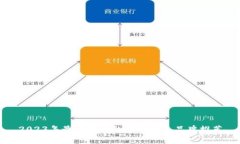 2023年最受欢迎的奢侈钱包