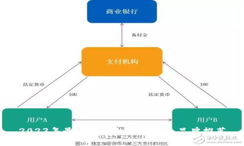 2023年最受欢迎的奢侈钱包品牌推荐