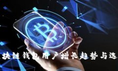 全球区块链钱包用户增长