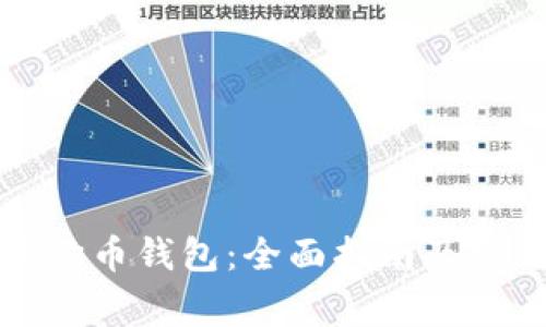 如何导入狗狗币钱包：全面指南及常见问题解答