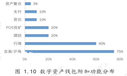 思考的

加密货币钱包如何快速兑换人民币