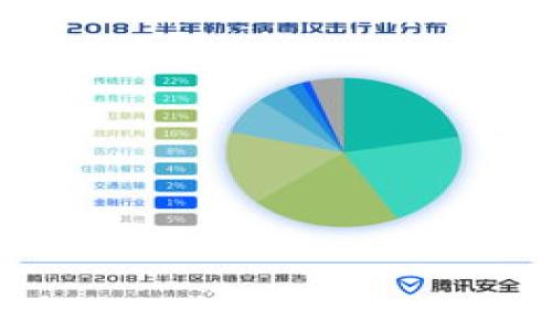 
如何选择合适的数字货币钱包对接平台？