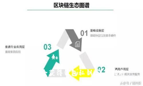 如何安全获得钱包私钥：详尽指南