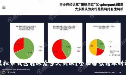 虚拟币钱包转账后多久到账？全面解读转账时效