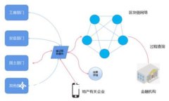 今日OK币价格行情分析及投