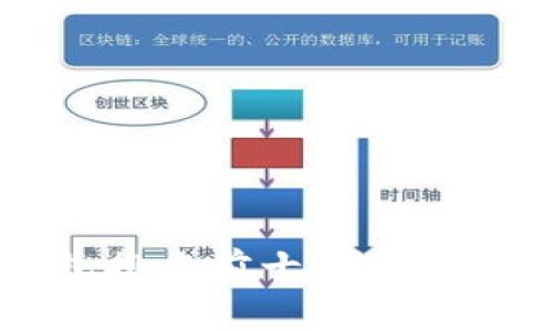 2023年最佳硬件钱包排名前十：安全性与功能性的终极对比