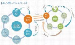 为满足您的要求，以下是