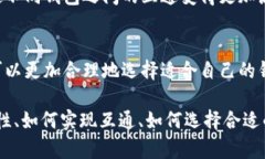   虚拟币钱包互通性解析：