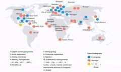 2023年最佳国外虚拟币交易