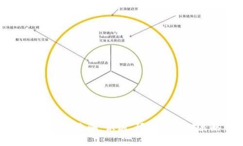 虚拟钱包诈骗：识别、预防与应对策略