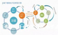 简单易用的比特币钱包指