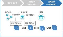 数字货币钱包原理图解析